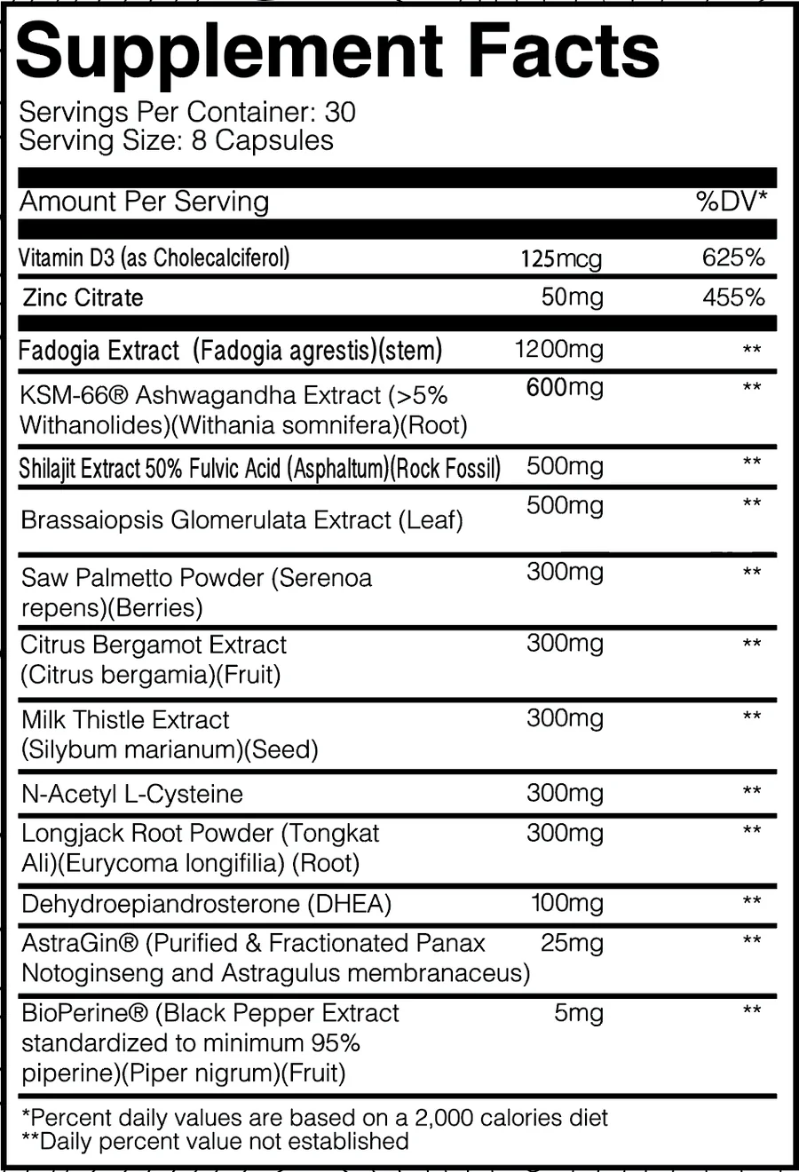 Frontline Formulations | TESTAPLEXX Test Matrix