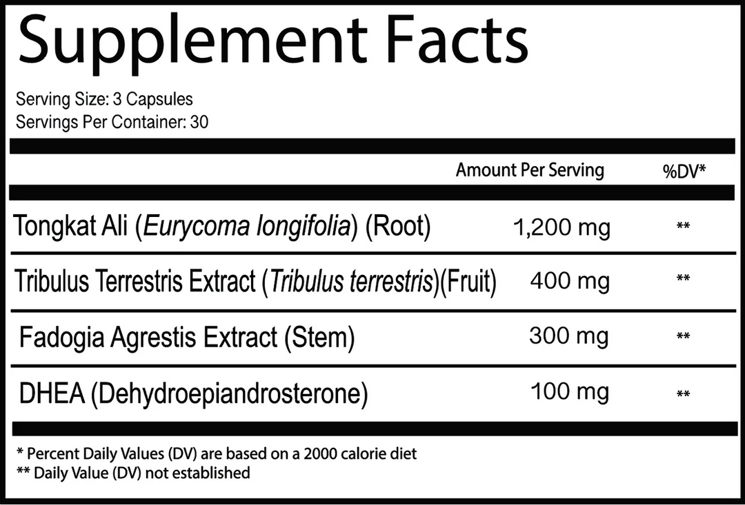 Frontline Formulations | Test+