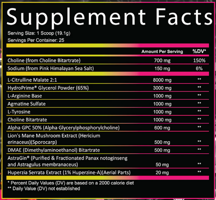 Frontline Formulations | Project MK Ultra: Nootropic Pump