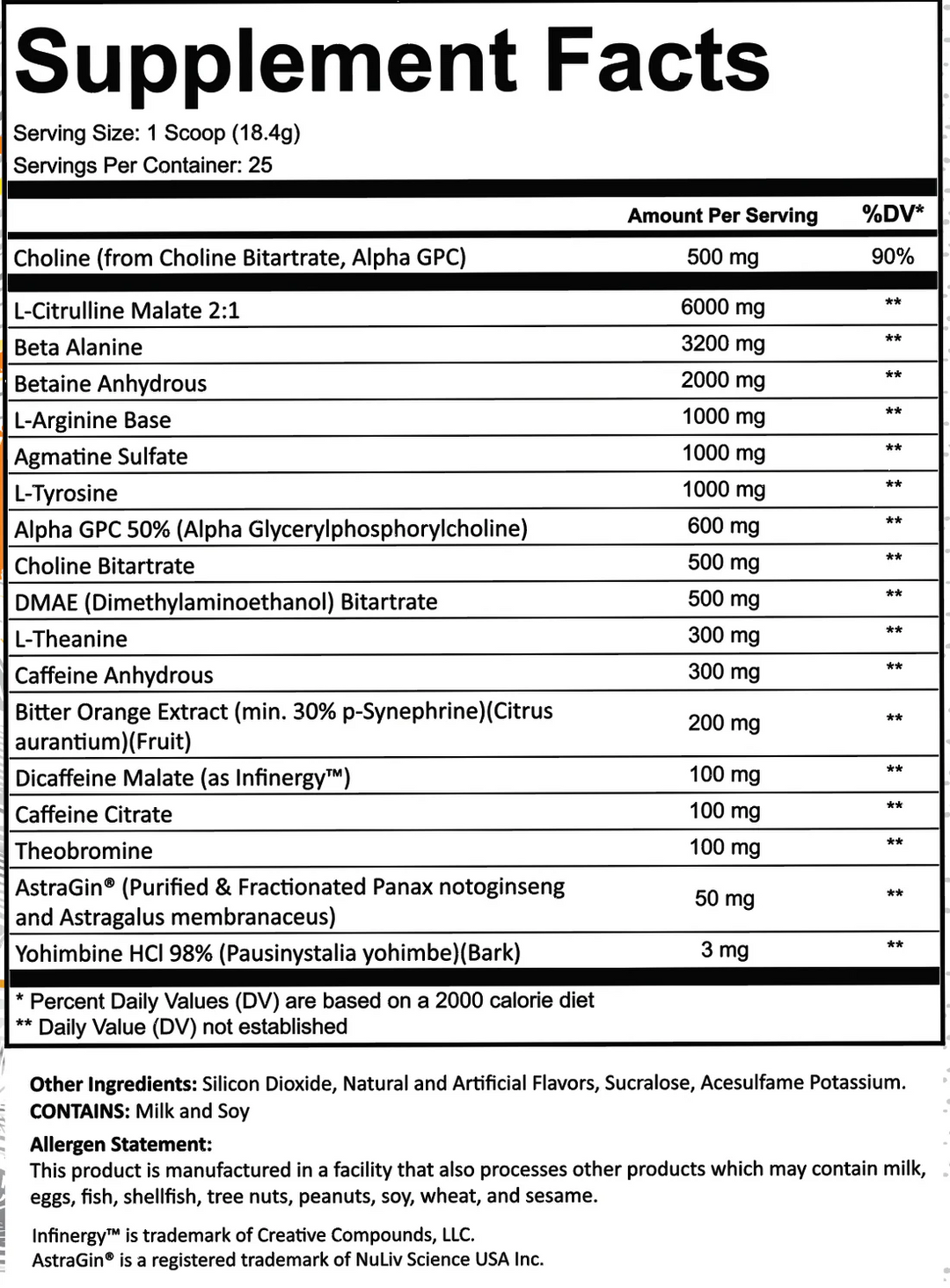 Frontline Formulations | CRUCIBLE