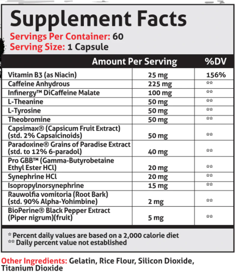 Frontline Formulations | SHREDDIT