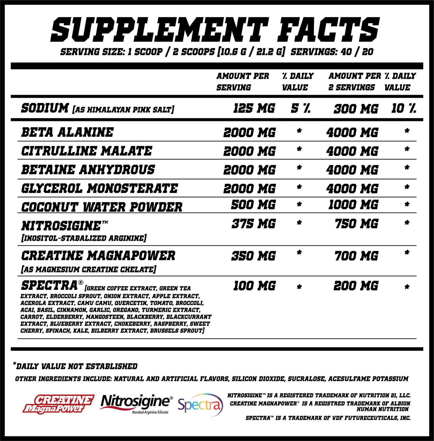 HYPD Supps | PUMP (Pure Muscle Volume) HYPD Supps $44.95