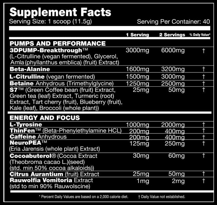 Performax Labs | HYPERMAX 3D Performax Labs $33.00